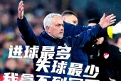 穆雷重要时刻败北，巴塞罗那带队取胜！(穆雷赛季)体育权重站