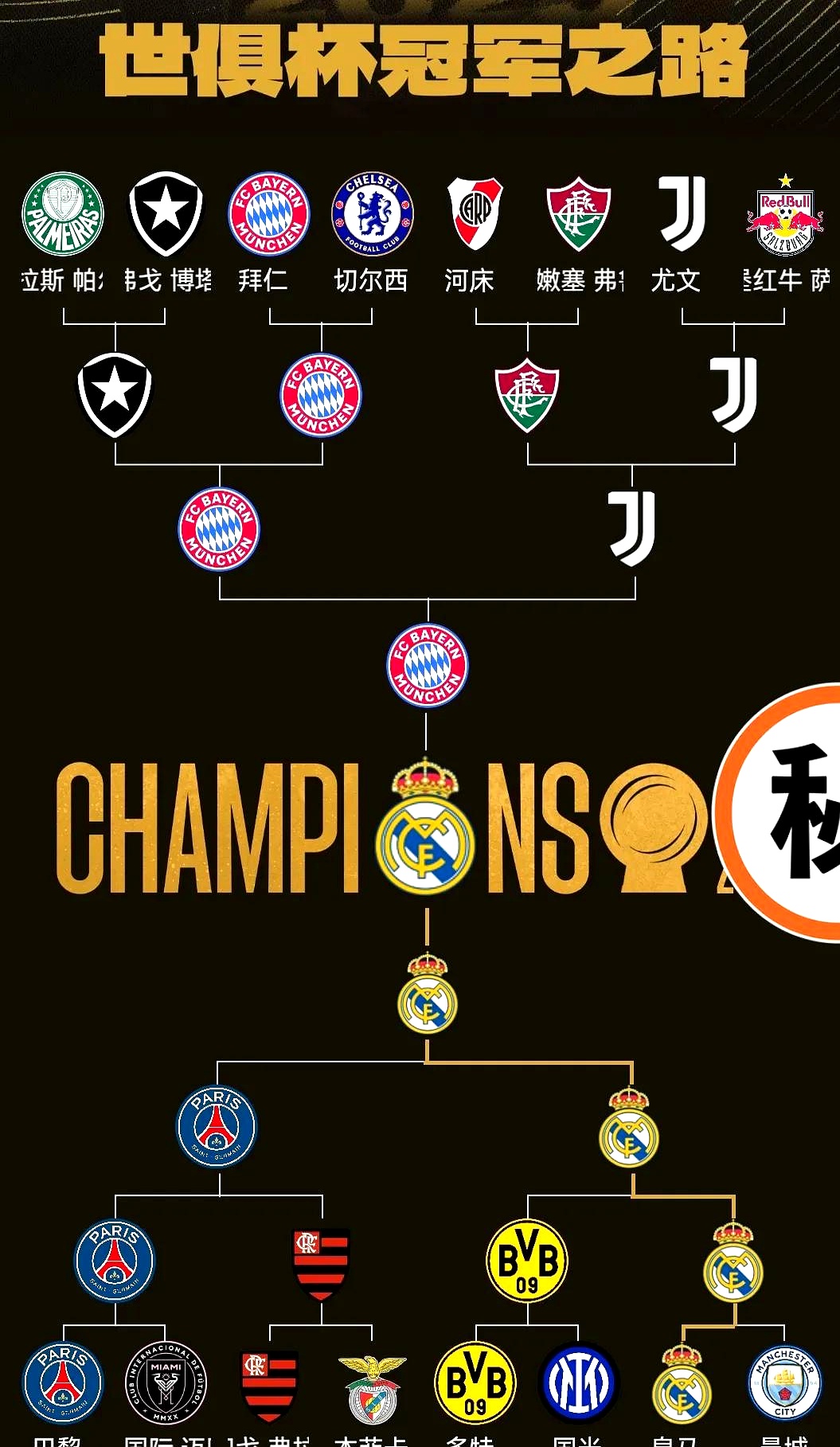 今晚体能课后，AC米兰官宣签约备战法国杯，话题不断，细节决定成败(白宫宣布345亿对台军援计划)